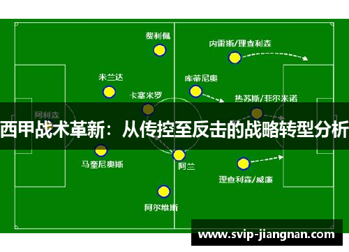 西甲战术革新：从传控至反击的战略转型分析